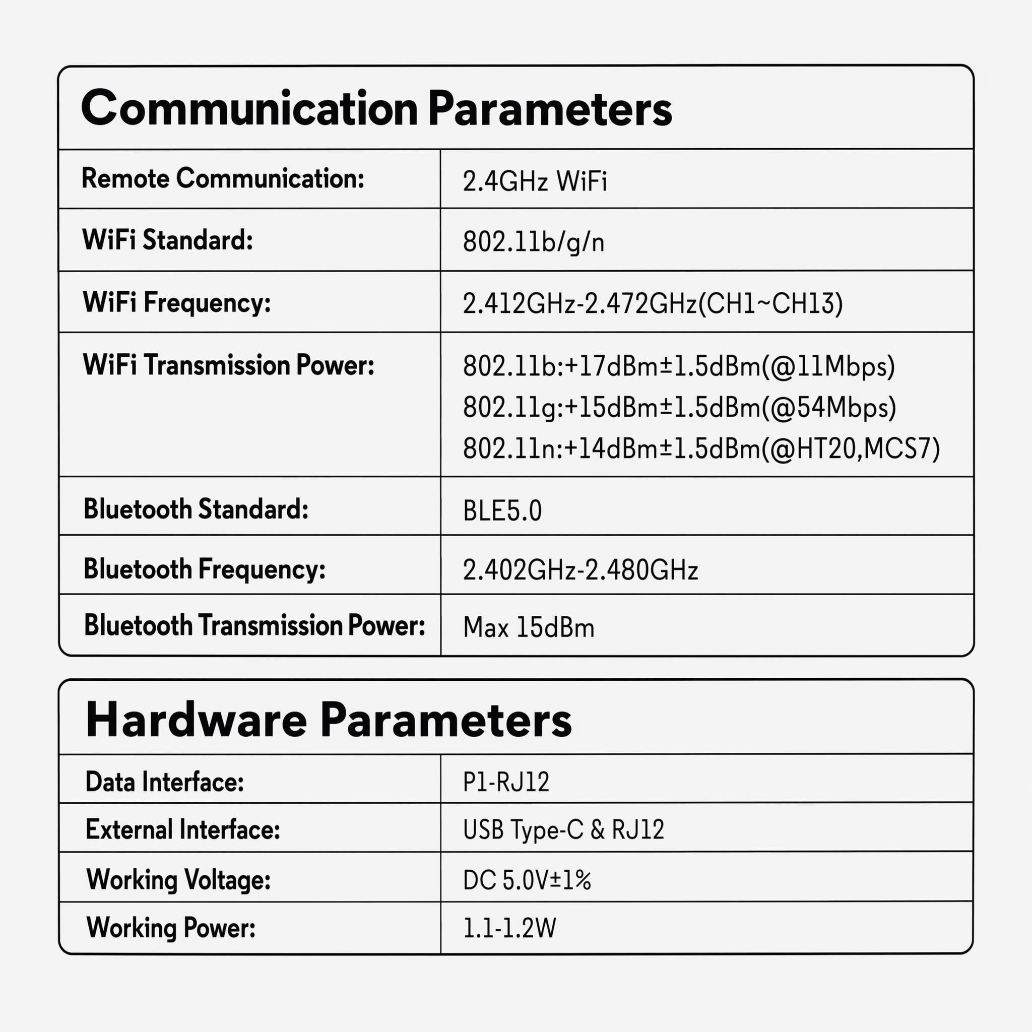 Lecteur de compteur P1