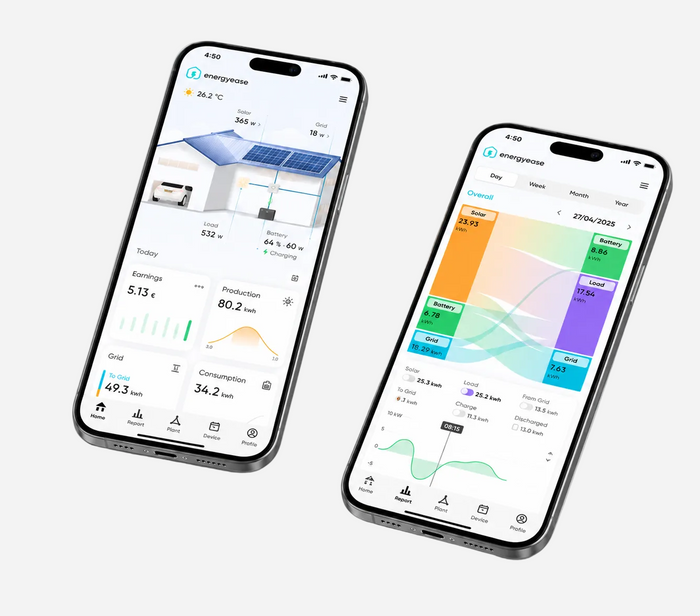 Solar Monitoring System for Home Use | Real-Time PV Tracking | SOLARMA ...